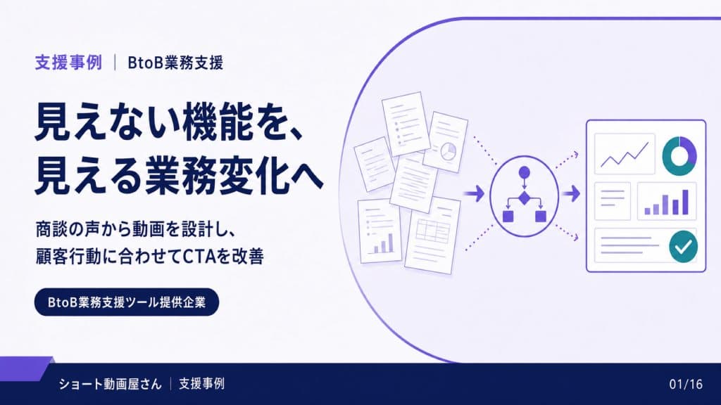 見えない機能を、見える業務変化への表紙