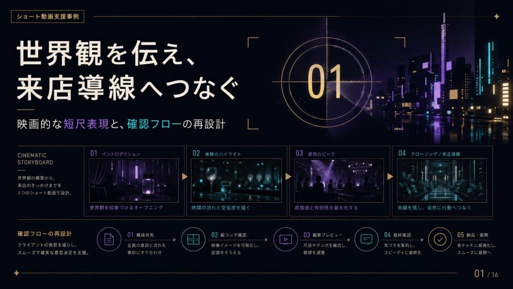 世界観を伝え、来店導線へつなぐの表紙