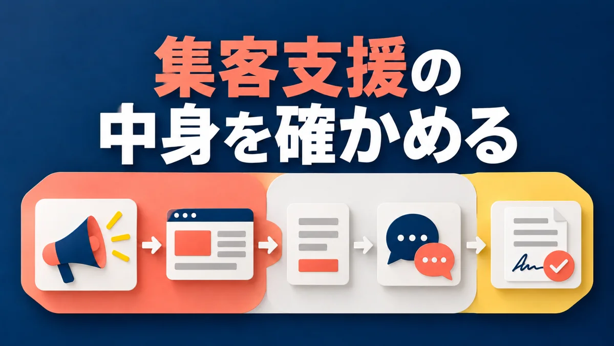 「本部が集客支援」はどこまで?案件紹介と営業支援を分けて確認のアイキャッチ画像