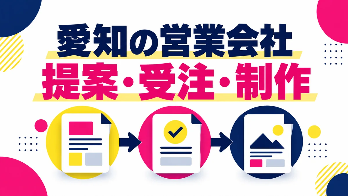 愛知の営業会社がショート動画FCを検討するには?提案・受注・制作の分担のアイキャッチ画像