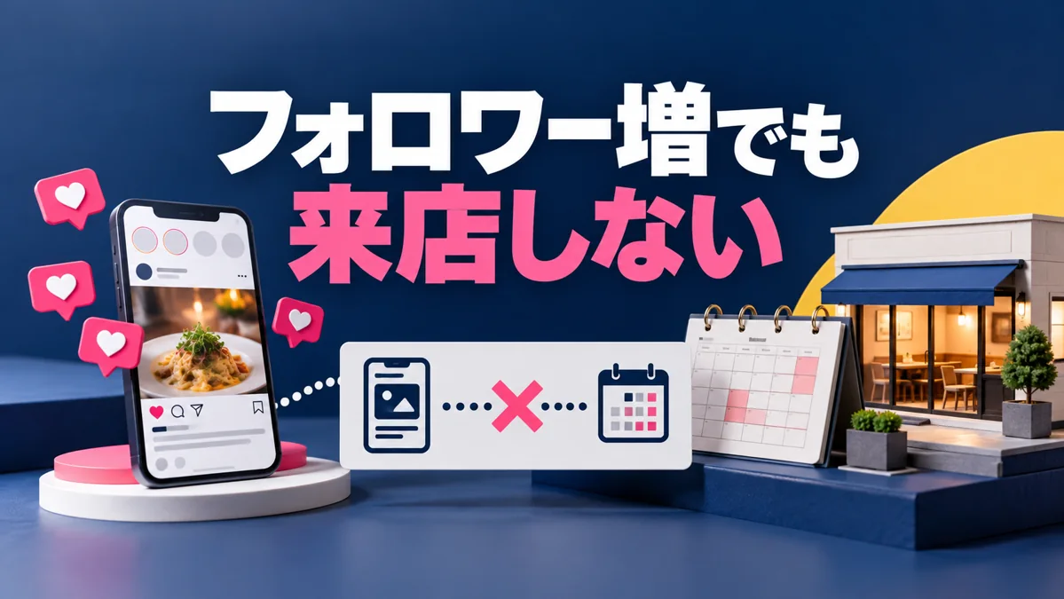 Instagramのフォロワーが増えても来店しない｜見直したい3つの導線のアイキャッチ画像