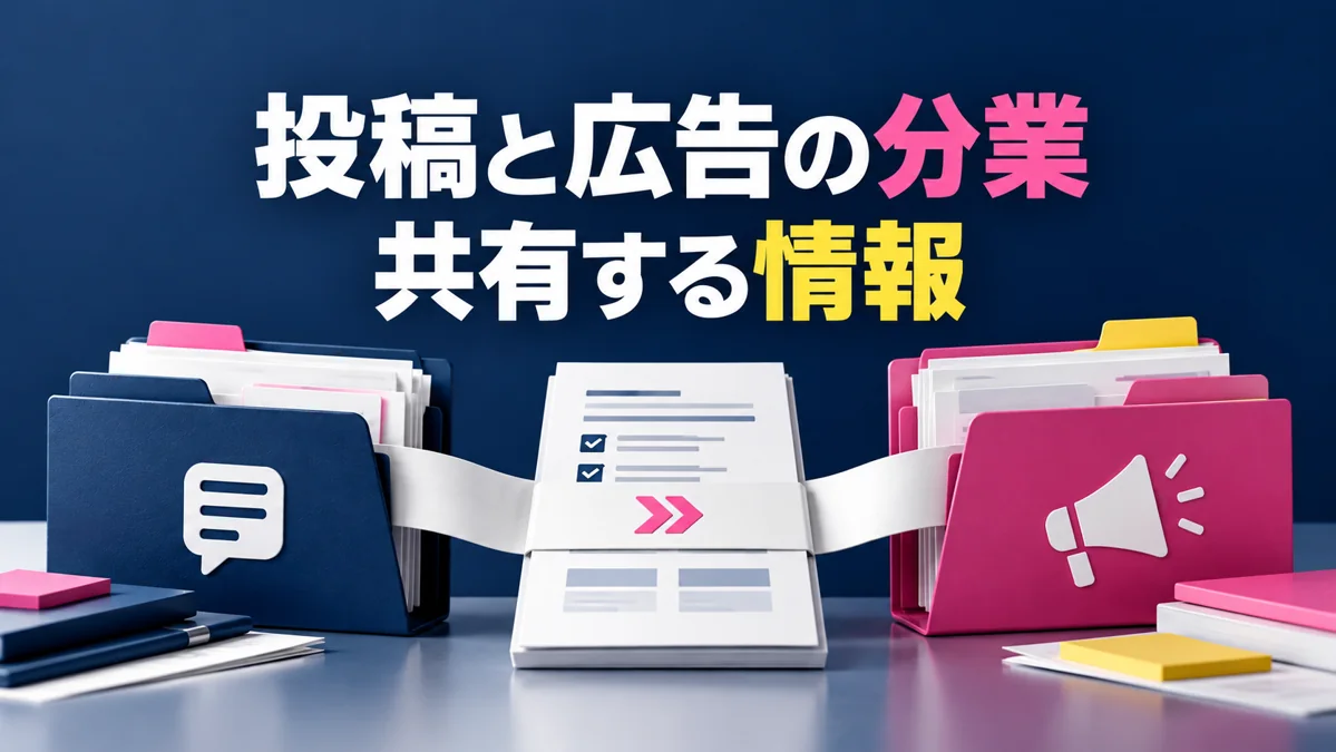 SNS投稿と広告を別会社に頼むなら｜共有しておきたい6つの情報のアイキャッチ画像