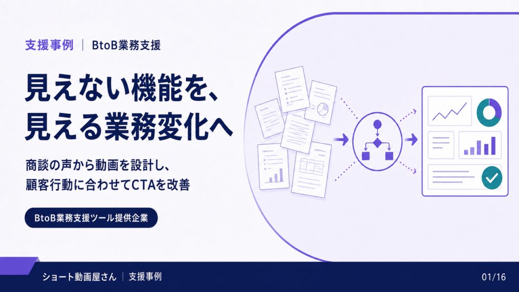 見えない機能を、見える業務変化への表紙