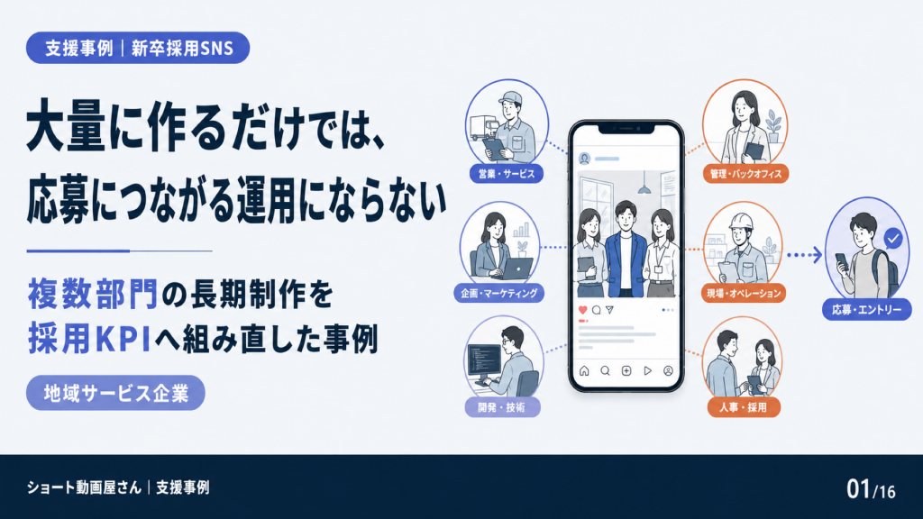大量に作るだけでは、応募につながる運用にならないの表紙