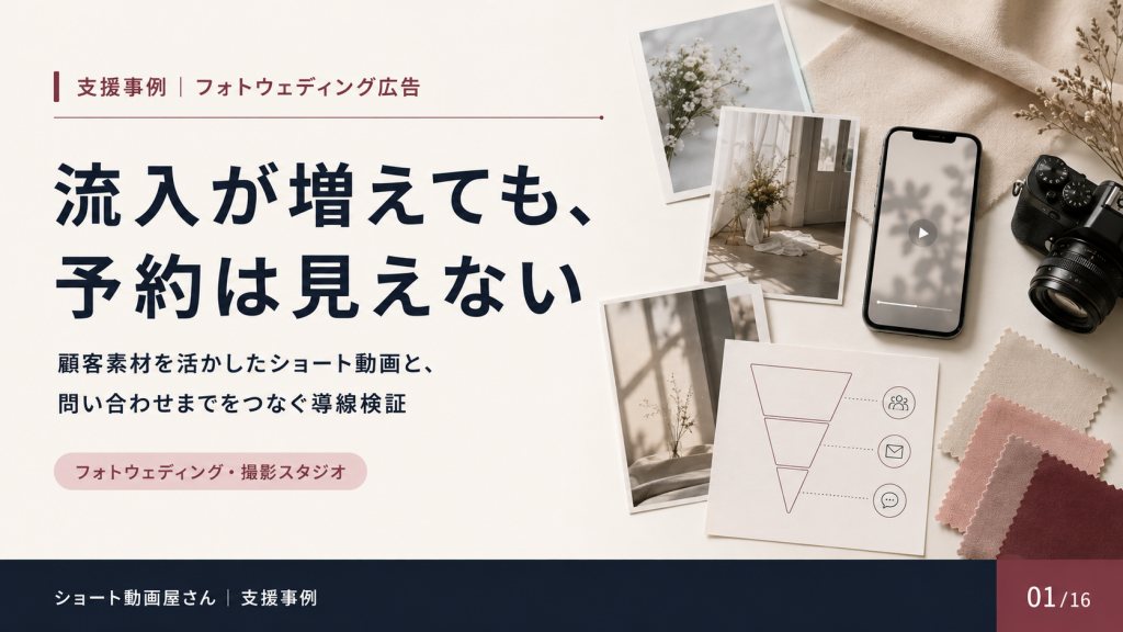 流入が増えても、予約は見えないの表紙