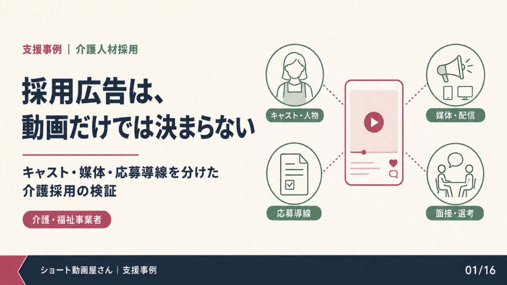 採用広告は、ショート動画だけでは決まらないの表紙