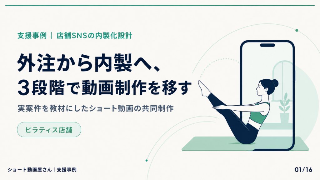 外注から内製へ、3段階でショート動画制作を移すの表紙