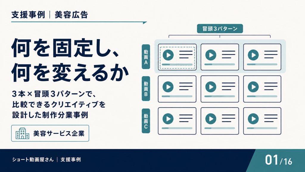 何を固定し、何を変えるかの表紙