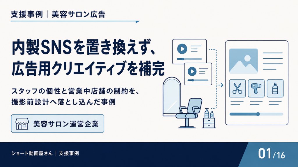 内製SNSを置き換えず、広告用クリエイティブを補完の表紙