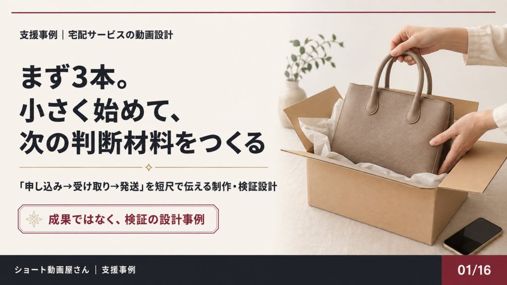 まず3本。小さく始めて、次の判断材料をつくるの表紙