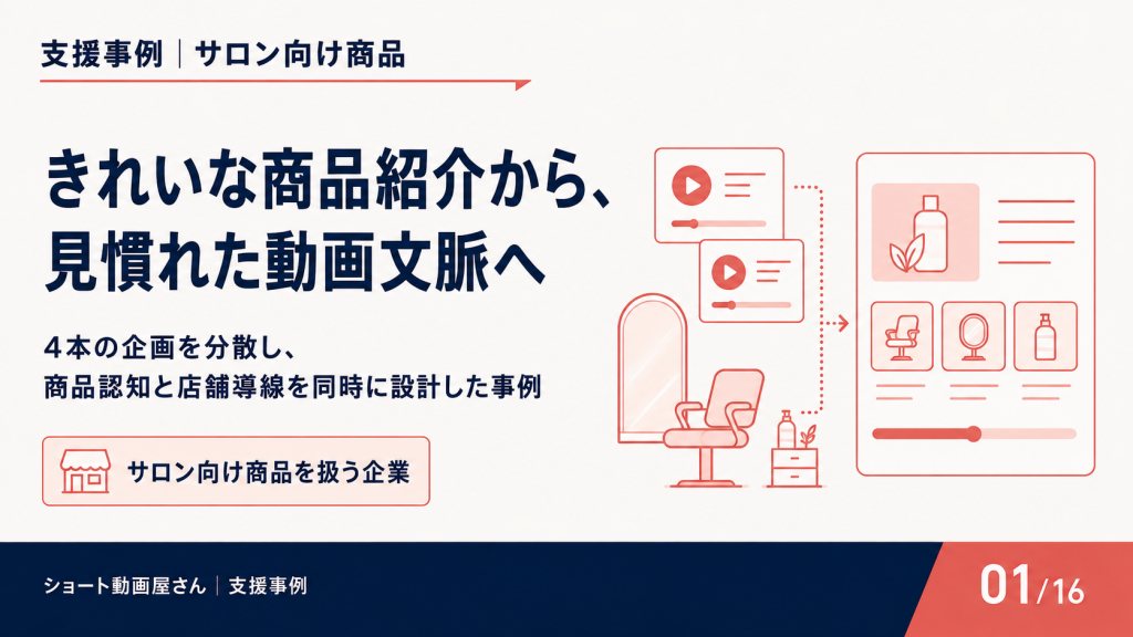 きれいな商品紹介から、見慣れたショート動画文脈への表紙
