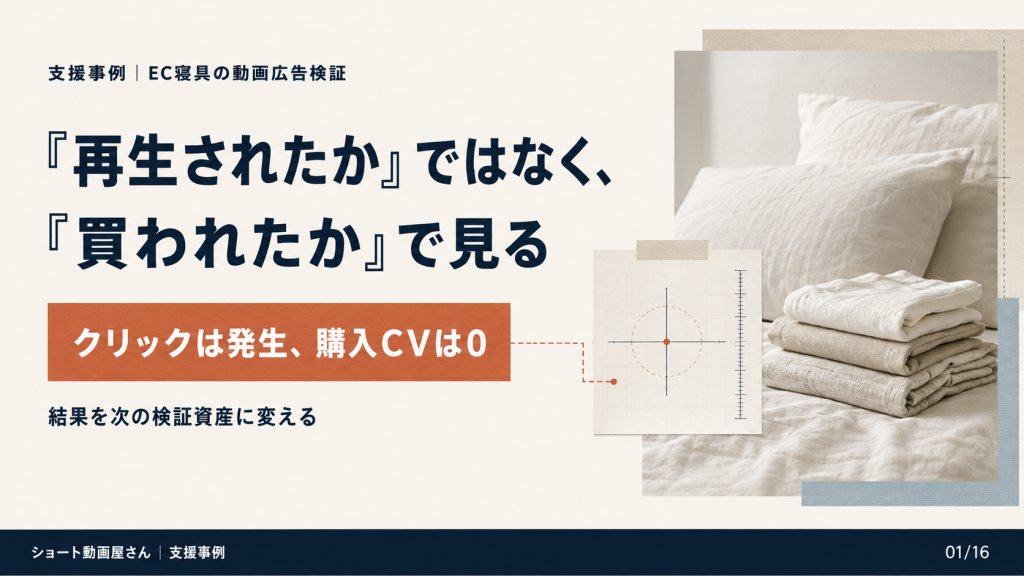 「再生されたか」ではなく、「買われたか」で見るの表紙