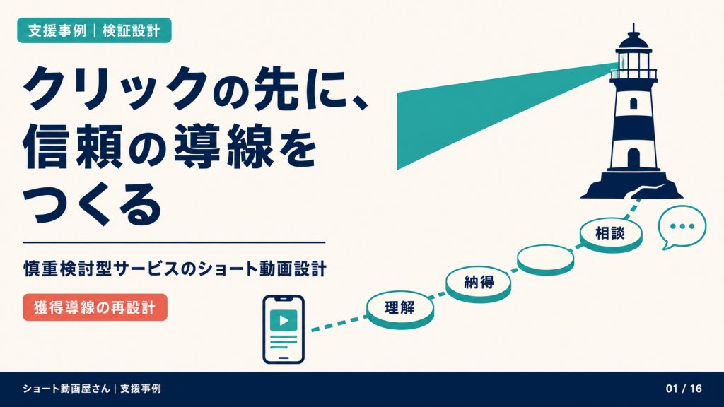 クリックの先に、信頼の導線をつくるの表紙