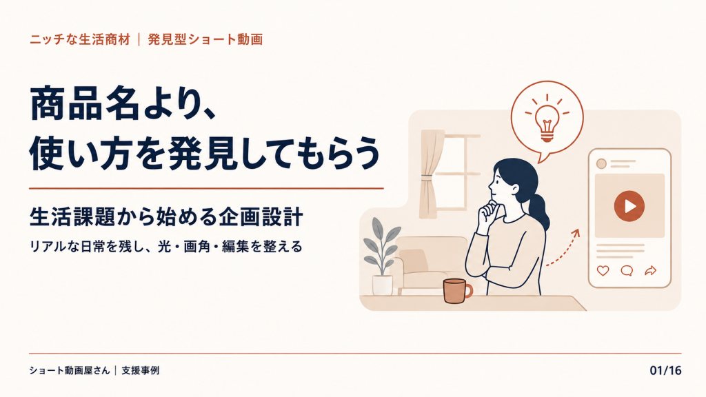 商品名より、使い方を発見してもらうの表紙