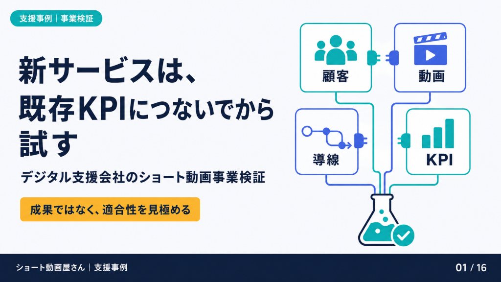 新サービスは、既存KPIにつないでから試すの表紙