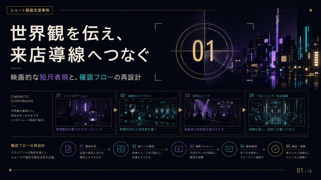 世界観を伝え、来店導線へつなぐの表紙