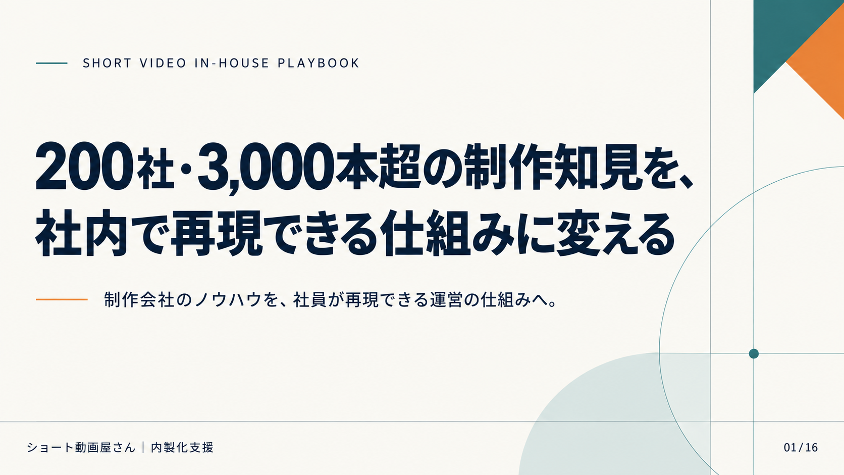 200社・3,000本超の制作知見を、社内で再現できる仕組みに変えるの表紙