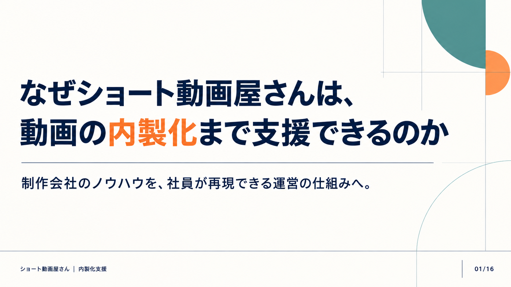 なぜショート動画屋さんは、動画の内製化まで支援できるのかの表紙