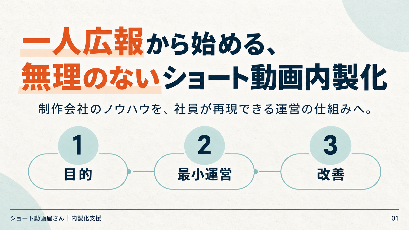 一人広報から始める、無理のないショート動画内製化の表紙