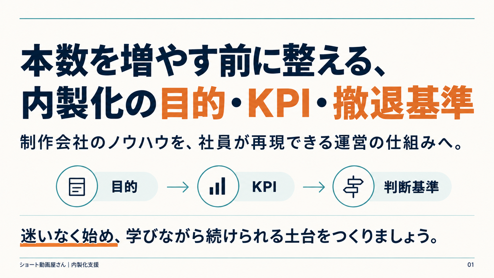本数を増やす前に整える、内製化の目的・KPI・撤退基準の表紙
