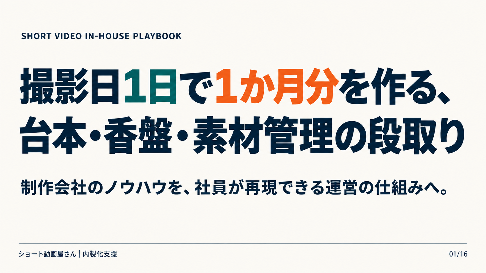 撮影日1日で1か月分を作る、台本・香盤・素材管理の段取りの表紙