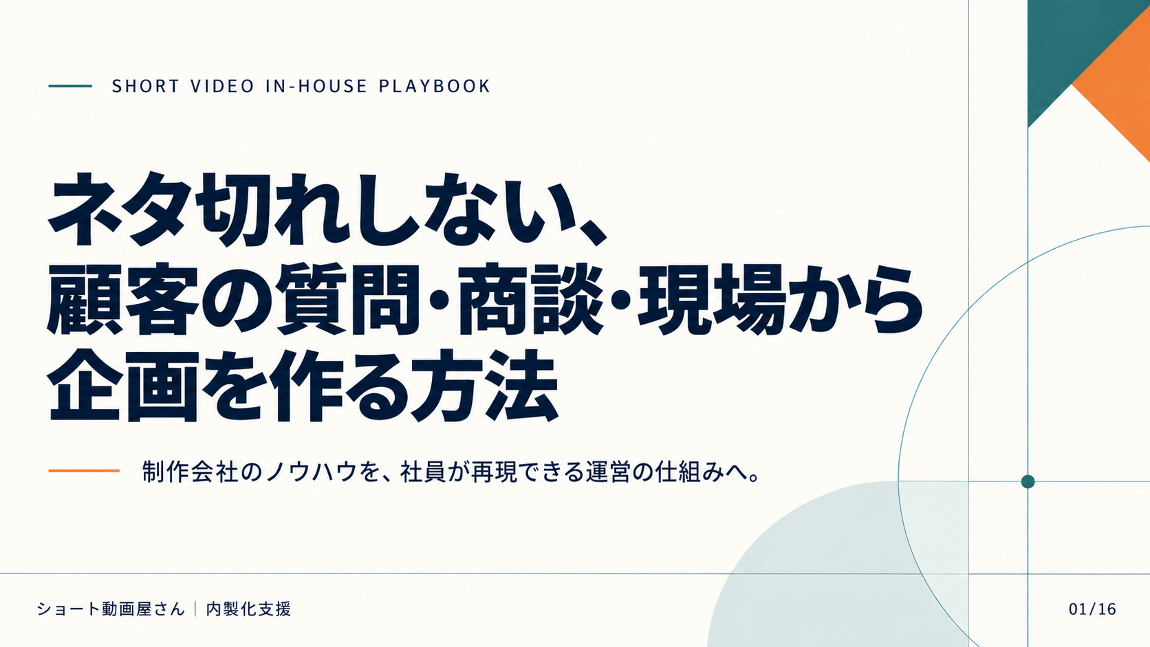 ネタ切れしない、顧客の質問・商談・現場から企画を作る方法の表紙