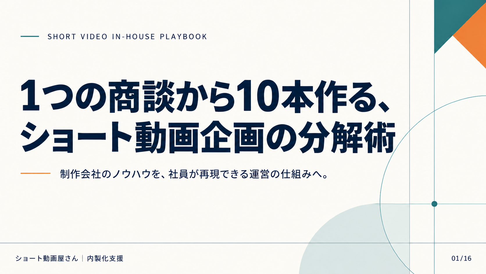 1つの商談から10本作る、ショート動画企画の分解術の表紙