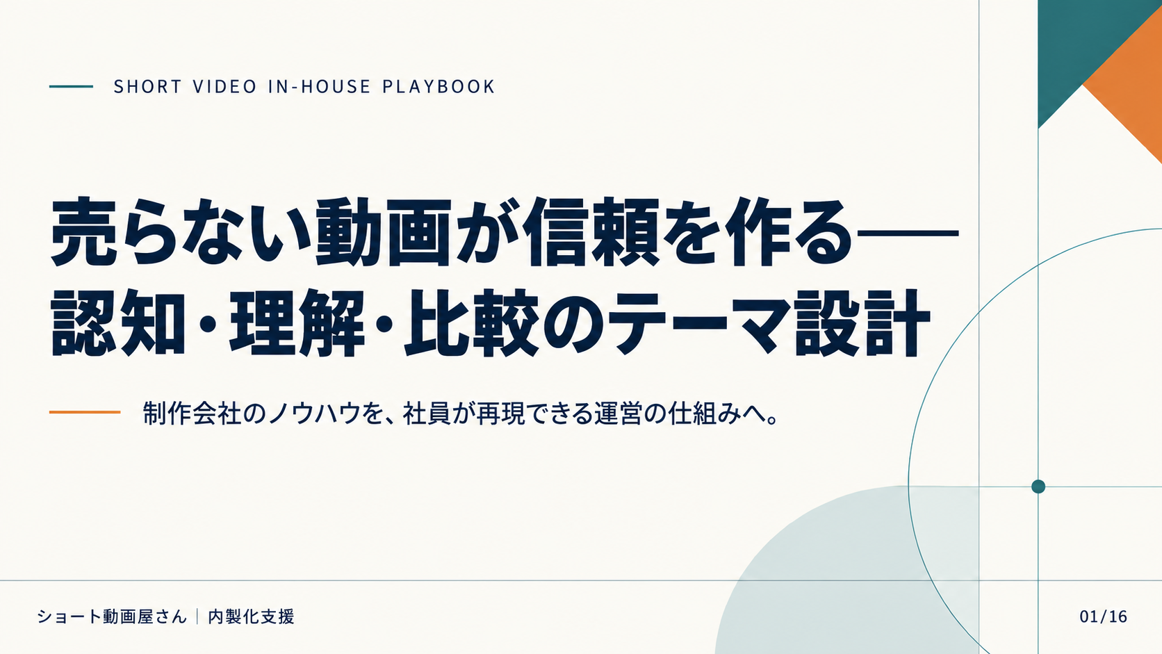 売らない動画が信頼を作る——認知・理解・比較のテーマ設計の表紙