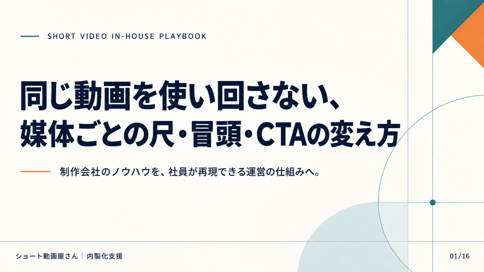 同じ動画を使い回さない、媒体ごとの尺・冒頭・CTAの変え方の表紙