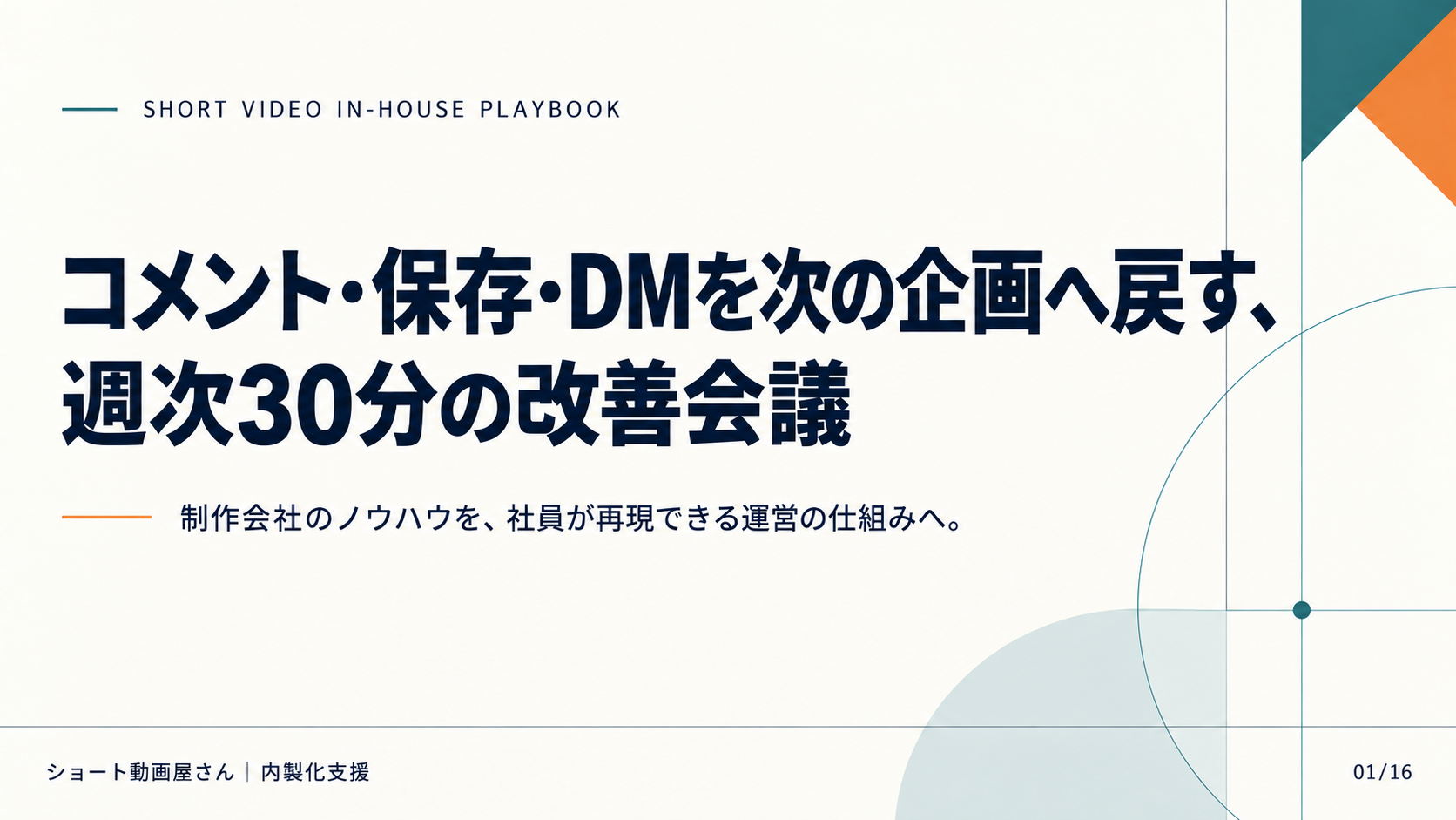 コメント・保存・DMを次の企画へ戻す、週次30分の改善会議の表紙