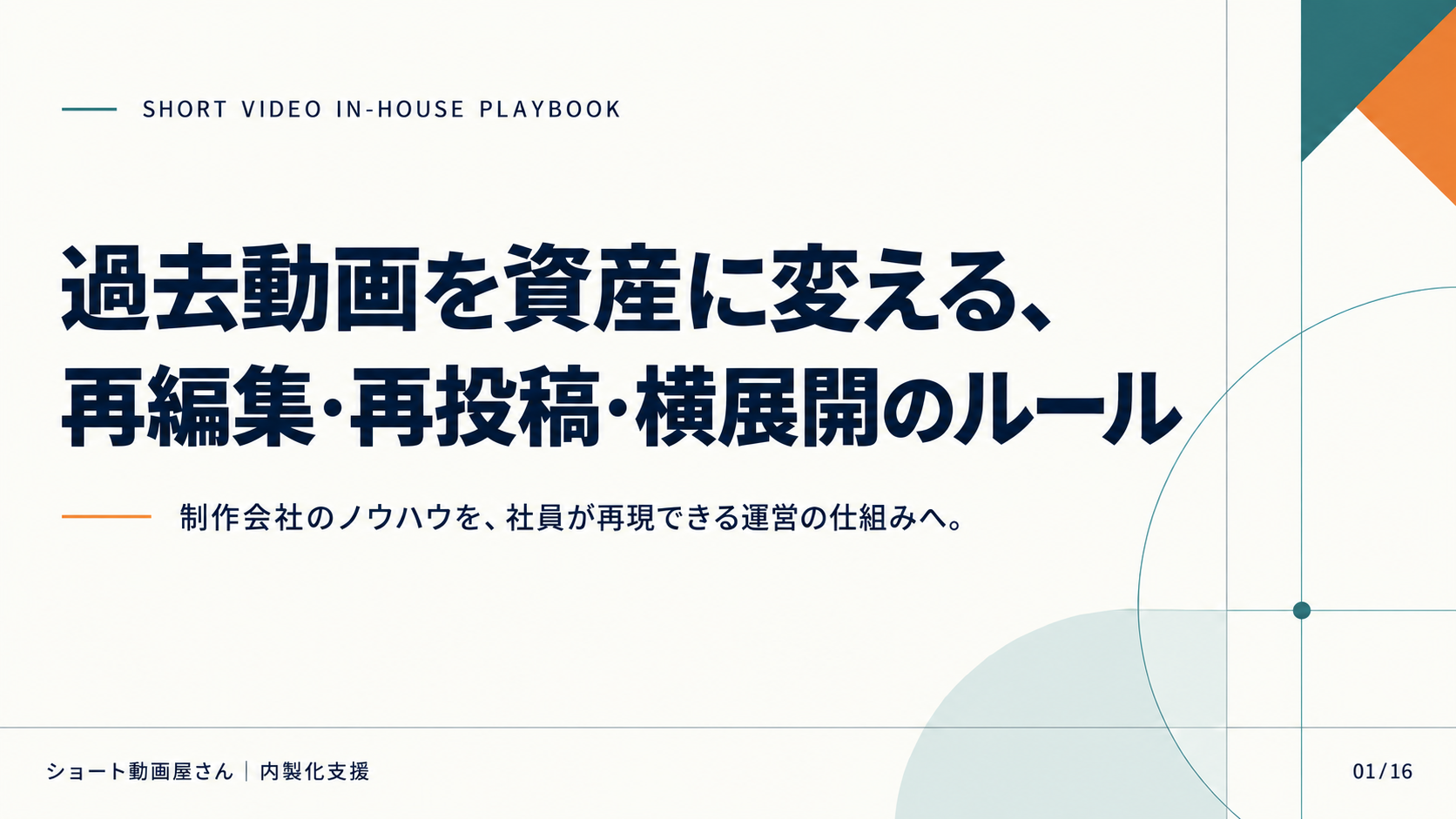 過去動画を資産に変える、再編集・再投稿・横展開のルールの表紙