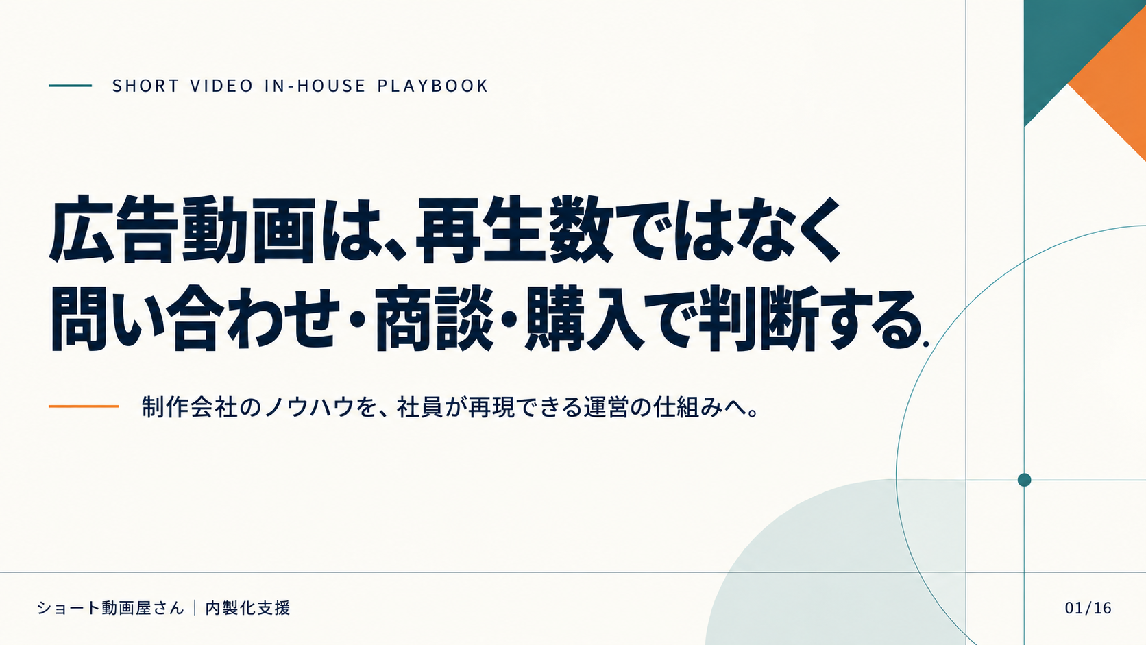 広告動画は、再生数ではなく問い合わせ・商談・購入で判断するの表紙