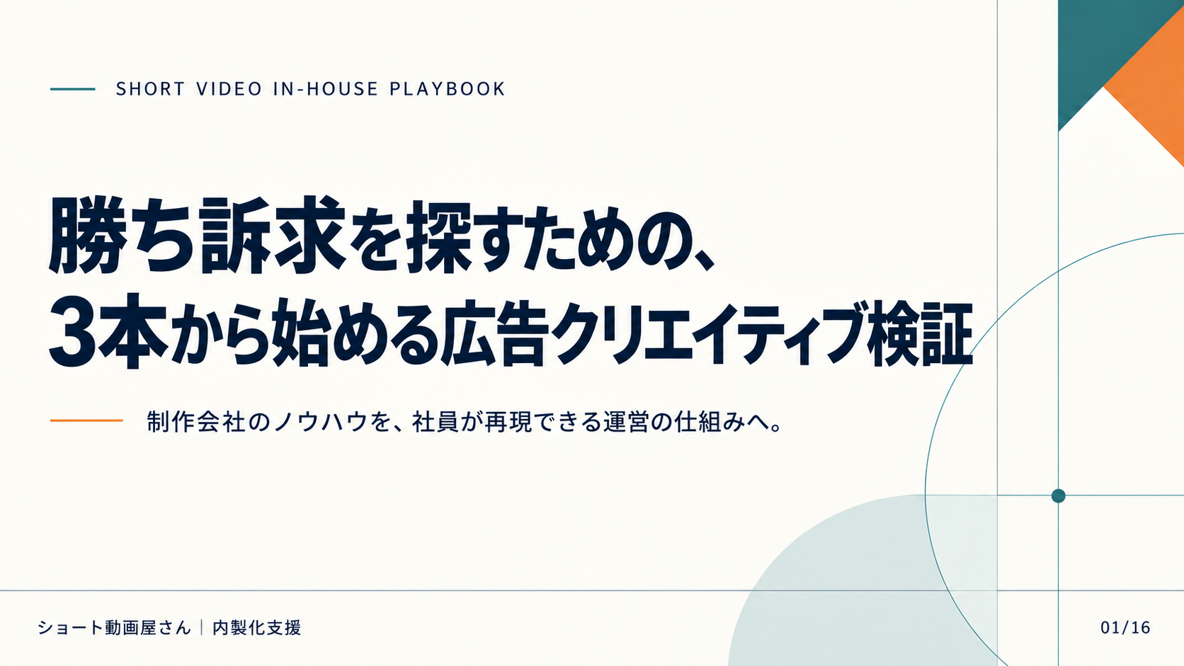 勝ち訴求を探すための、3本から始める広告クリエイティブ検証の表紙