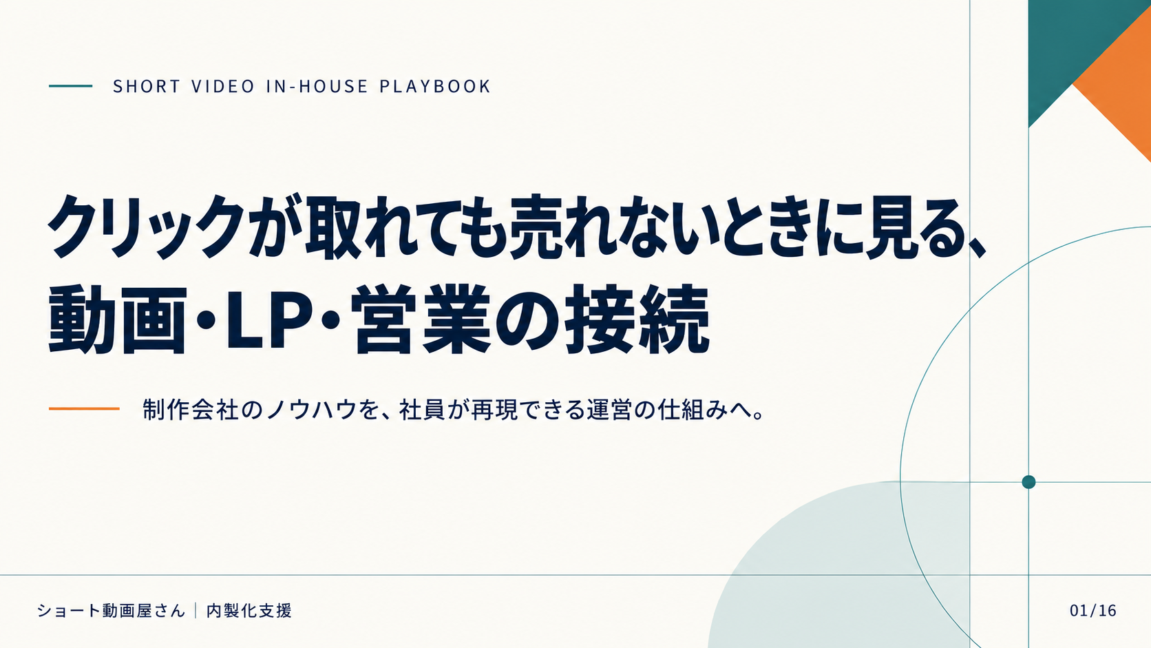 クリックが取れても売れないときに見る、動画・LP・営業の接続の表紙