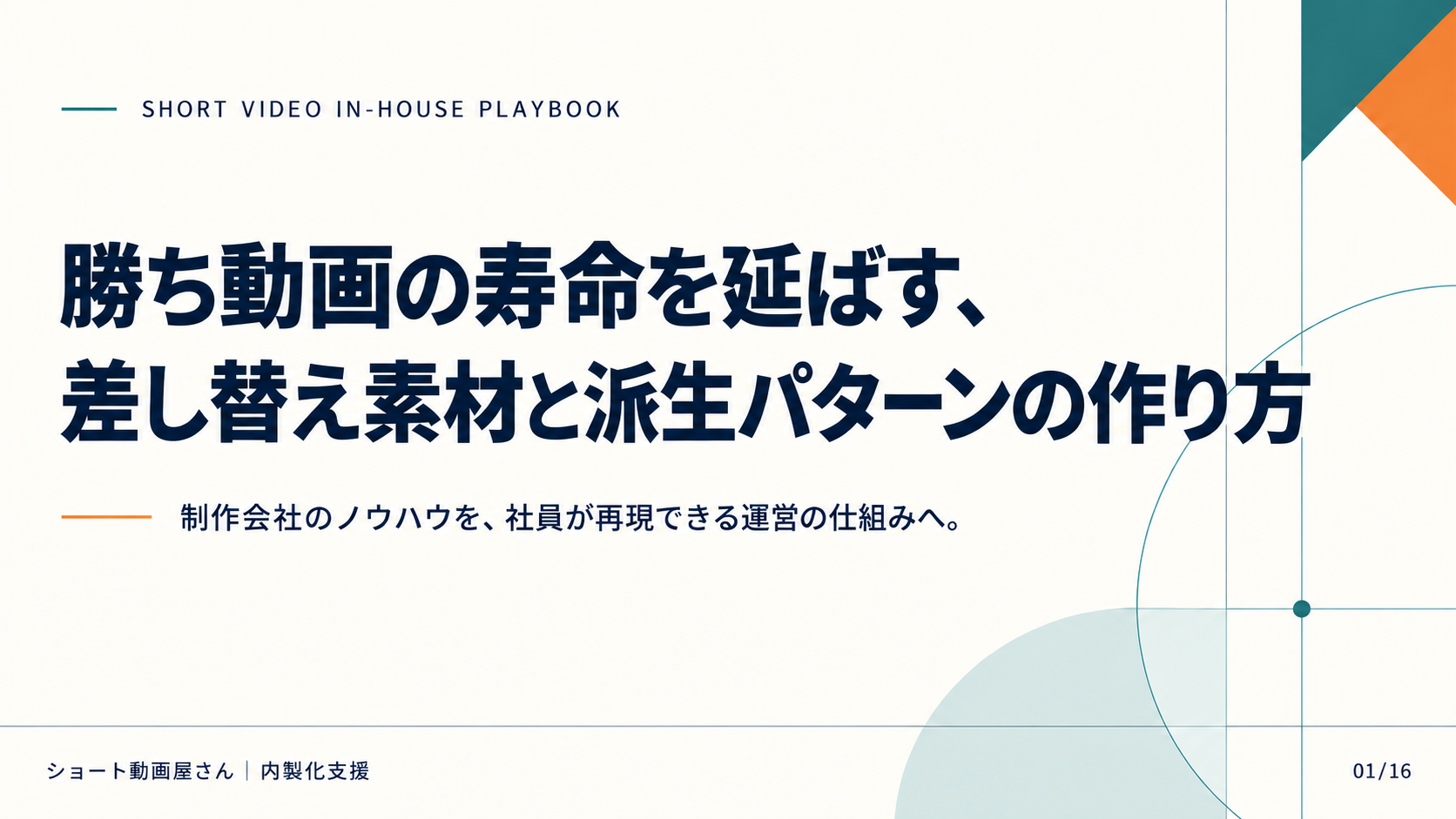 勝ち動画の寿命を延ばす、差し替え素材と派生パターンの作り方の表紙